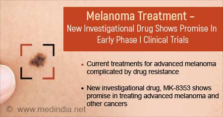 New Investigational Drug Shows Promise in Melanoma Treatment