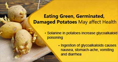 Solanine in Potatoes May Increase Glycoalkaloid Poisoning