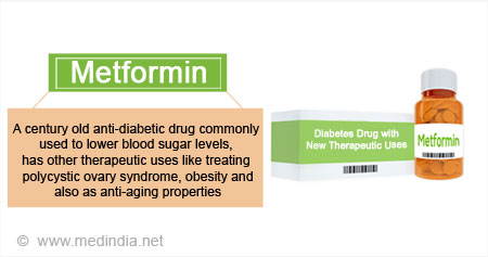 New Uses of Diabetes Drug - Metformin