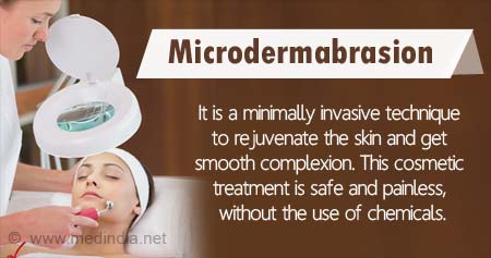 Microdermabrasion