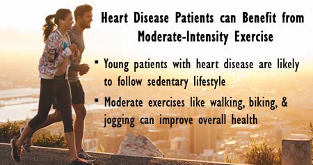 中等强度运动对患有心脏病的年轻人的好处