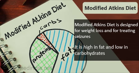 Modified Atkins Diet