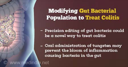 Modifying Gut Bacterial Population to Treat Colitis