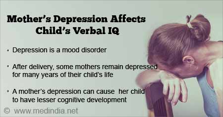 母亲抑郁对孩子的语言智商有负面影响
