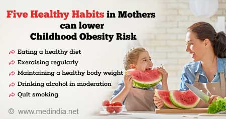 Mother's Healthy Lifestyle Habits Can Reduce Childhood Obesity Risk