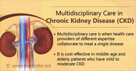 Multidisciplinary Care: Cost-effective for Chronic Kidney Disease