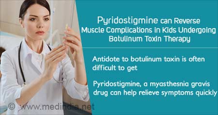 Muscle Complications Associated With Botox Therapy Reversed by Pyridostigmine