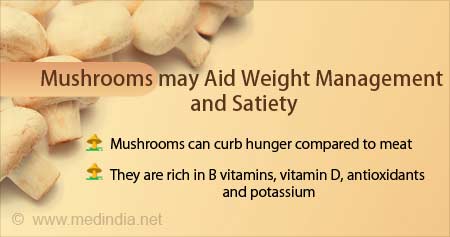Mushrooms can Aid in Weight Management and Satiety