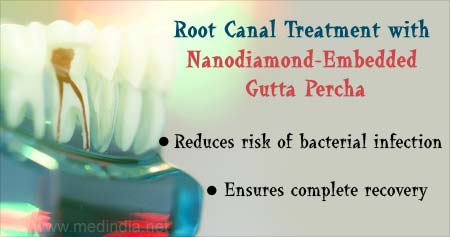 Nanodiamonds Reduce Infection After Root Canal Treatment