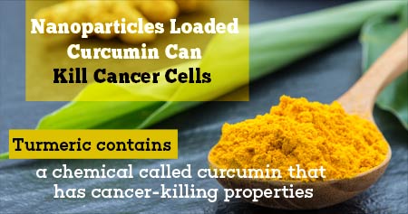 How Curcumin Nanoparticles can Kill Cancer Cells