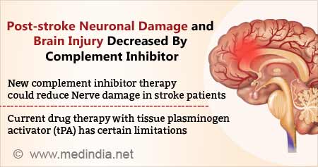 Novel Complement Inhibitor Therapy to Reduce Inflammation After Stroke