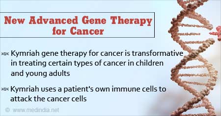 New Gene Therapy for Cancer