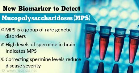 New Biomarker to Detect Mucopolysaccharidoses (MPS)