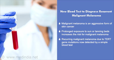Blood Test To Diagnose Malignant Melanoma