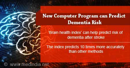 New Computer Program to Predict Dementia Risk