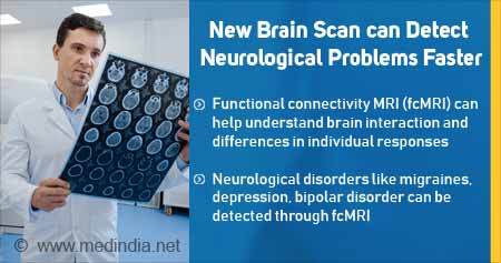 新型脑部扫描检测神经系统疾病