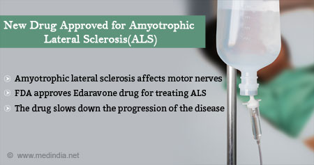 FDA Approved Drug for Amyotrophic Lateral Sclerosis (ALS)