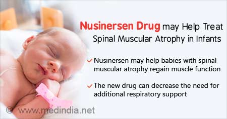 New Drug to Help Treat Spinal Muscular Atrophy in Infants
