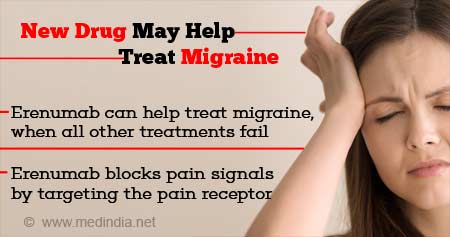 New Drug may Provide Relief Against Migraine