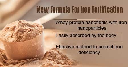 New Formula for Iron Fortification