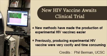 New HIV Vaccine Awaits Clinical Trial