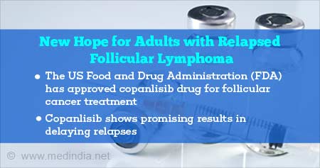 FDA-approved Drug for Relapsed Follicular Lymphoma in Adults