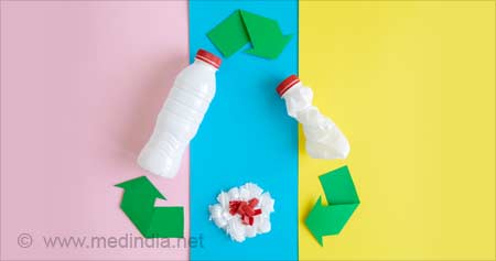 New Recyclable Plastic Material Developed