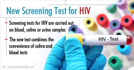 New HIV Test on Saliva Sample