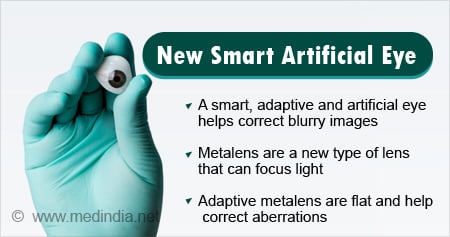 New Smart and Adaptive Artificial Eye