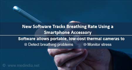 Smartphone Accessory To Monitor Breathing