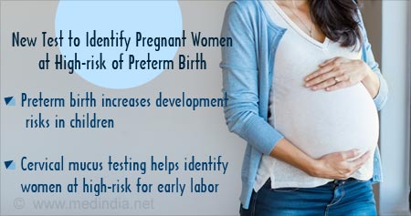 Cervical Mucus Test to Predict Preterm Births