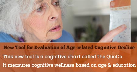New Tool for Evaluation of Age-related Cognitive Decline
