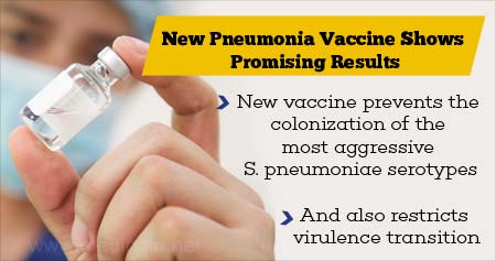 New Vaccine for Prevention of Pneumonia