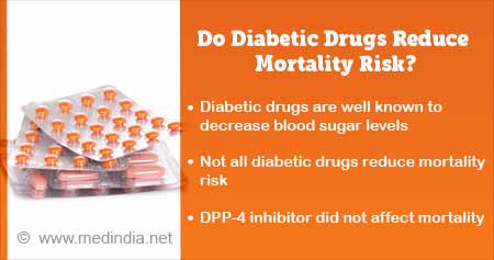 糖尿病药物可能不会影响死亡风险