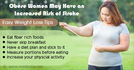 Health Tip to Prevent Risk of Stroke in Obese Women