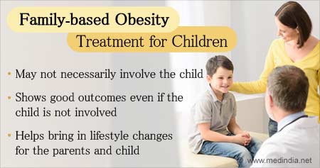 How Family Plays a Big Role in Treatment for Childhood Obesity