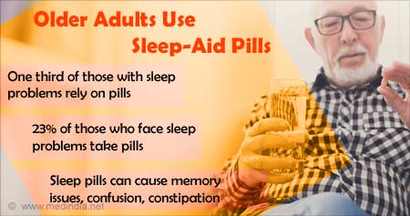 老年人服用安眠药有害健康