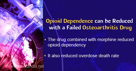 Opioid Dependence Reduced With Failed Osteoarthritis Drug