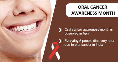 World Oral Cancer Awareness Month