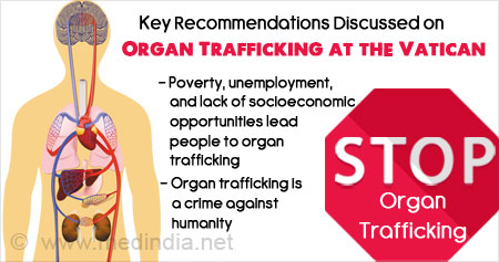 Organ Trafficking 