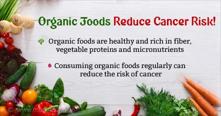Organic Food Consumption Associated With Reduced Cancer Risk
