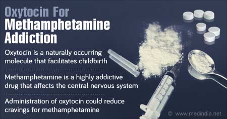 How Oxytocin Can Lower Methamphetamine Addiction