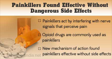 Painkillers Effective Without Dangerous Side Effects