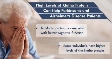 Improving Cognition with Klotho Protein