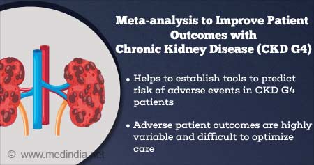 Meta-analysis to Improve Patient Outcomes in Severe Chronic Kidney Disease