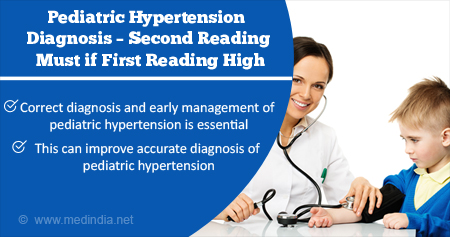 Pediatric Hypertension Diagnosis