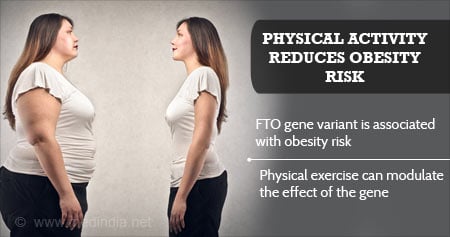 Benefits of Physical Activity to Reduce Obesity