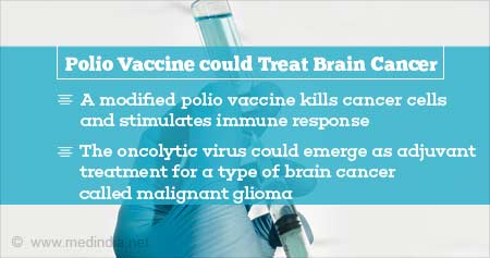 How Modified Polio Vaccine Could be a Possible Treatment for Brain Cancer