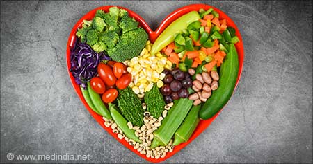 Polyphenol-Rich Diet can Improve Heart Health in Adolescents
