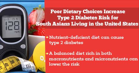 Type 2 Diabetes Linked to Poor Dietary Choices for South Asians in US